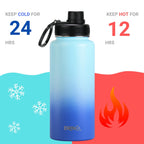 The Skye | 32oz Stainless Steel Water Bottle