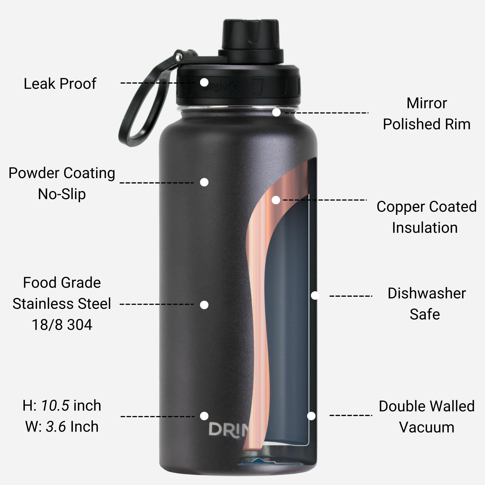 The Patriot 32oz Stainless Steel Water Bottle-Eagle-Black