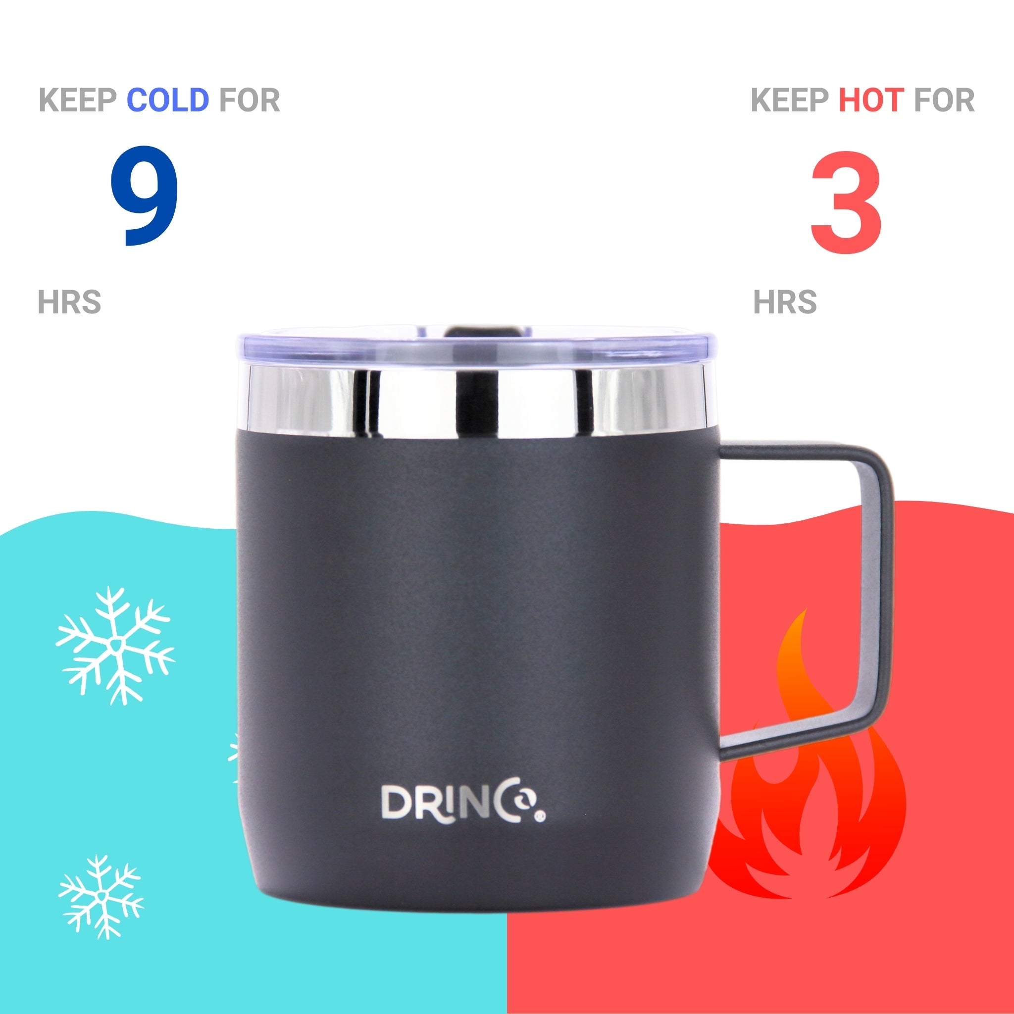 The Energizer - 14 oz Coffee Mug Vacuum Insulated Double Wall